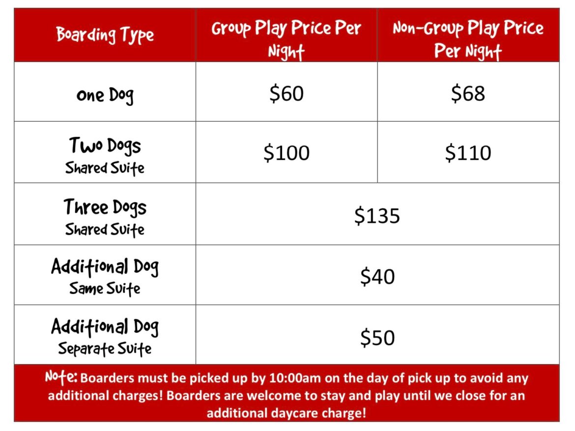 dog boarding prices